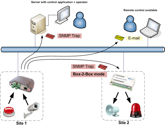 Democles-2